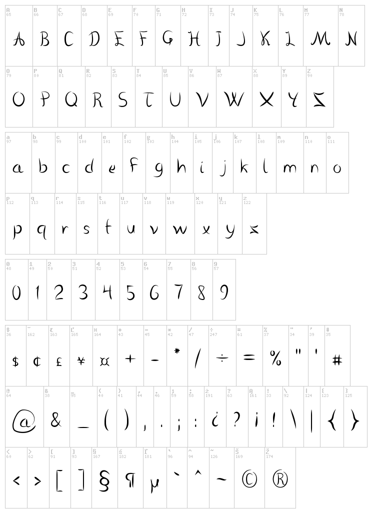 Vanlose Handwritten font map